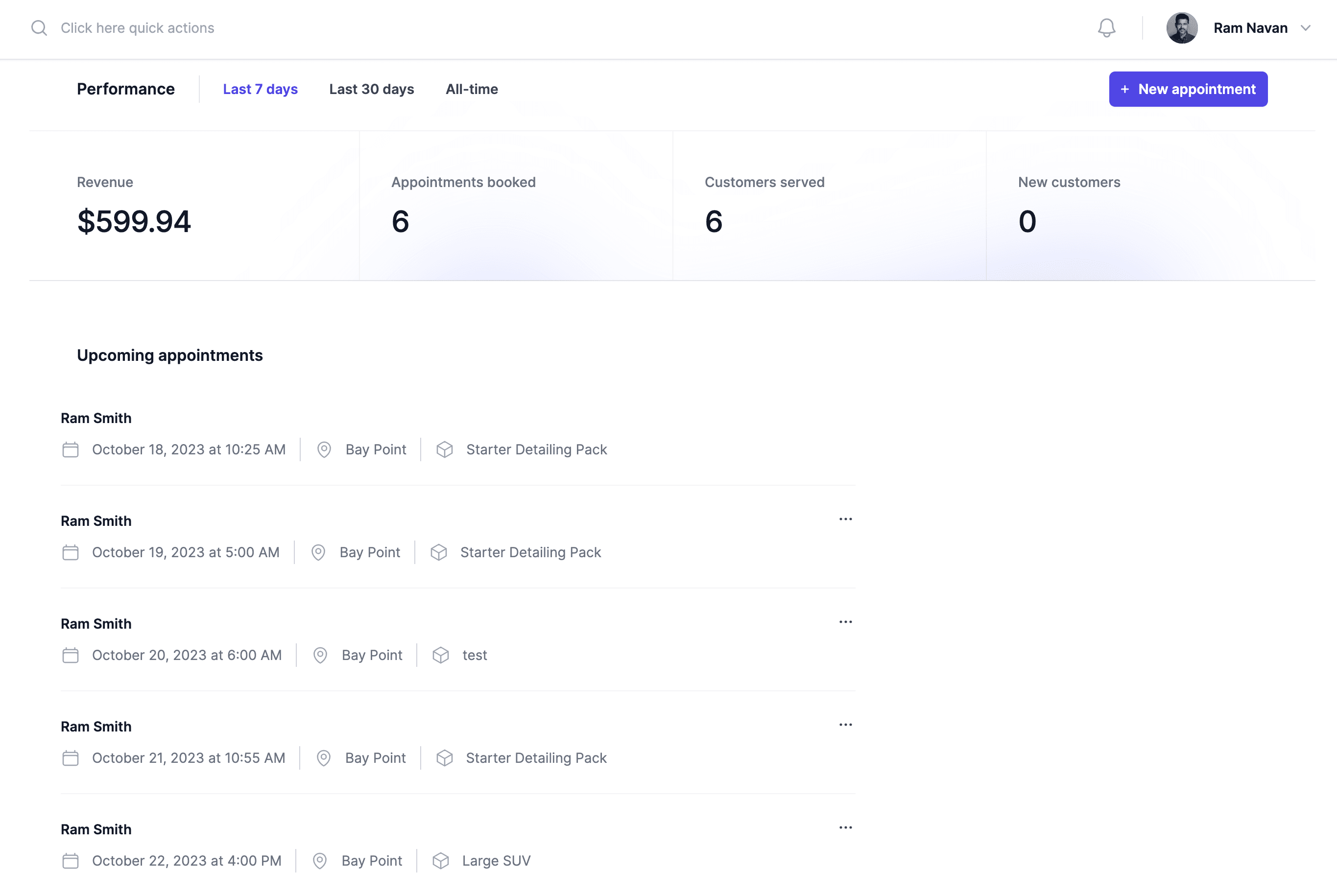 Home service business revenue analytics and performance dashboard